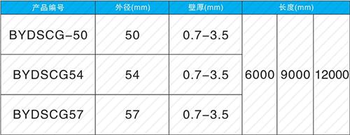 桓台法兰式声测管现货规格尺寸